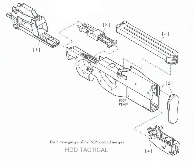 FN PS90 & P90 SPARE PARTS, LE DEPT.