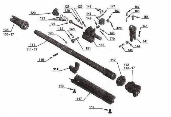 SCAR BARREL GROUP