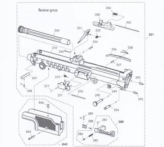 M249 RECEIVER GROUP