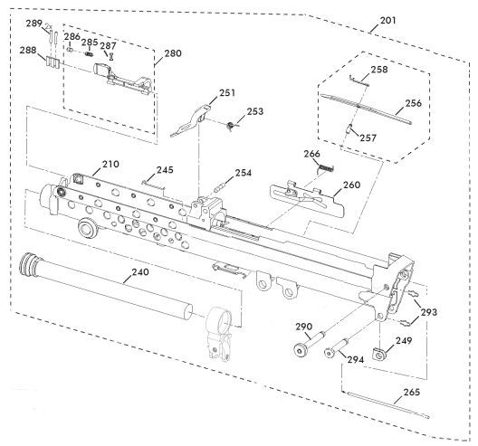 MK48  RECEIVER GROUP